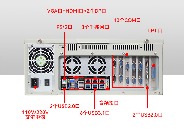 酷睿8代機器視覺工控機