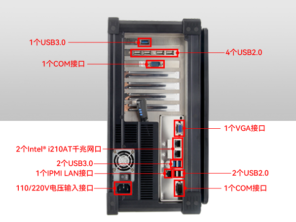 加固式工控主機