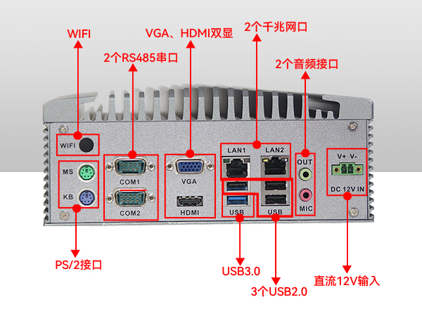 東田嵌入式工控機(jī)