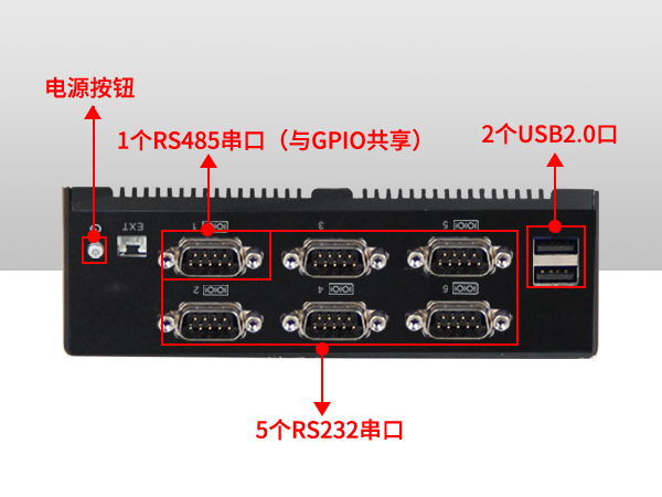 嵌入式無風扇工控機