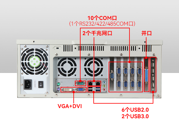 多串口工控主機(jī)