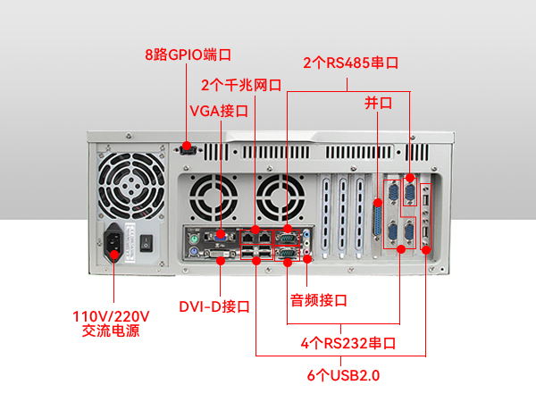 上架式工控廠商