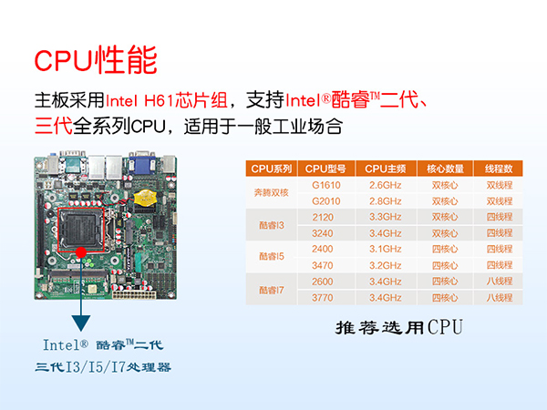 1U短款機架式工控機