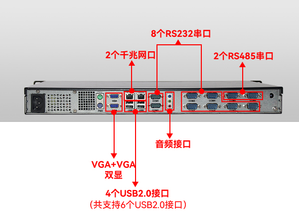 機架式工業(yè)電腦廠家