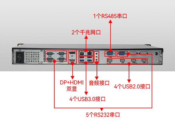 多串口工控主機(jī)廠家