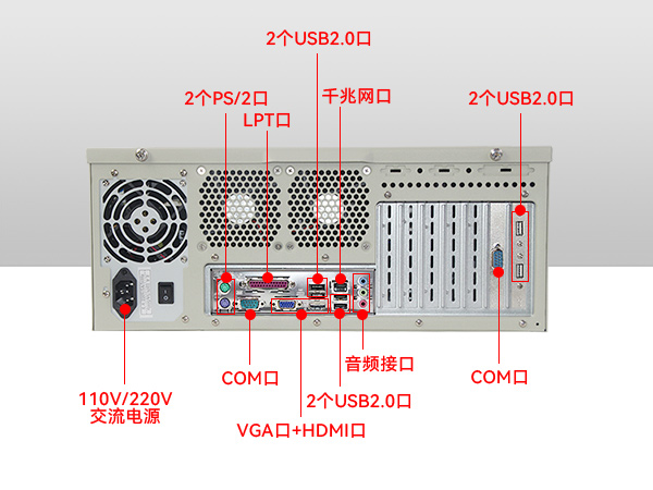 4U工控機(jī)