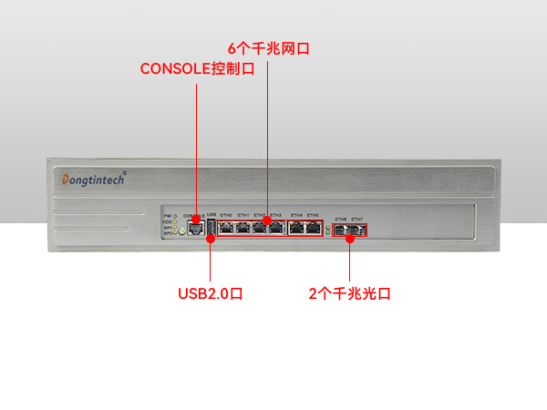 工控主機