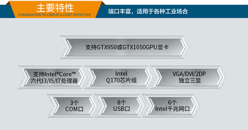 無風(fēng)扇工控主機