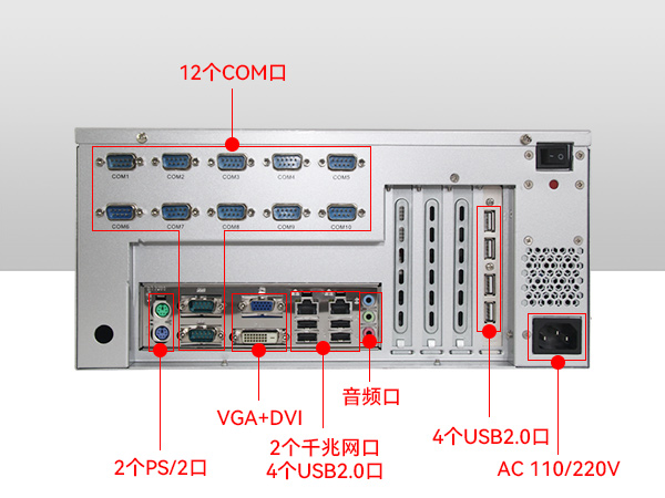 壁掛式工控機