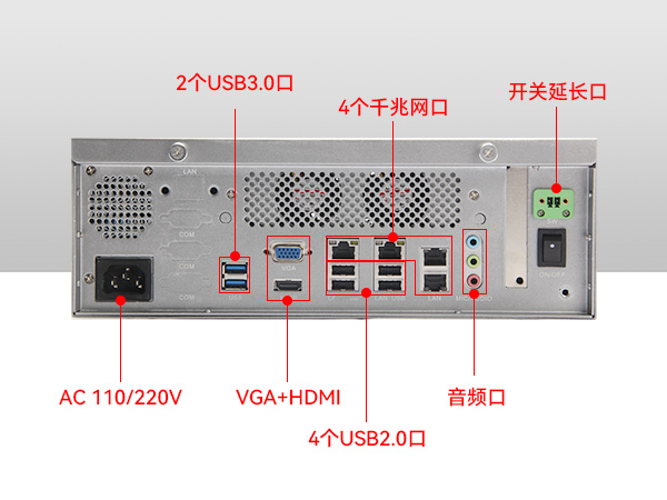 網(wǎng)口工業(yè)電腦