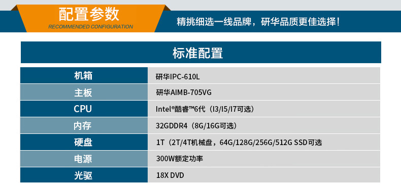 研華IPC-610L-705VG_03.jpg