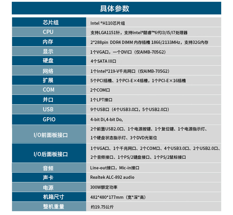 研華IPC-610L-705VG_04.jpg