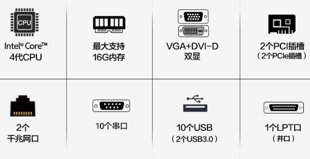 東田4U上架式工控機(jī)