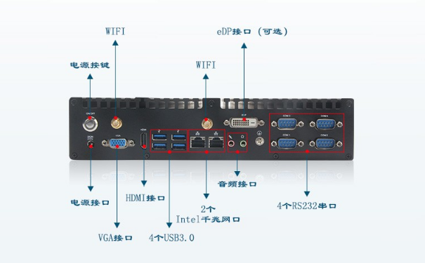 無(wú)風(fēng)扇工控機(jī)端口.png