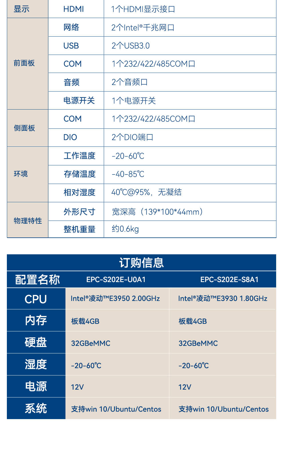 研華嵌入式工控機(jī)