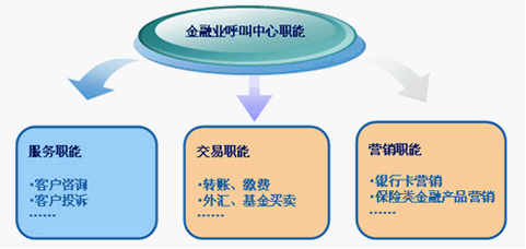 金融呼叫中心工控機.png