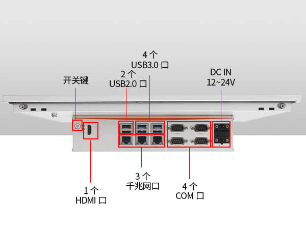 觸控式一體機(jī)