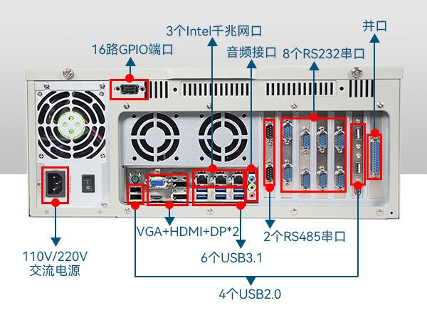 機器視覺工控機 