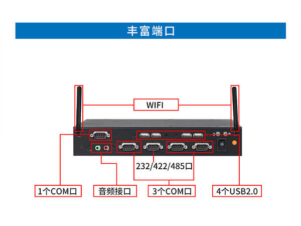 研華工業(yè)電腦