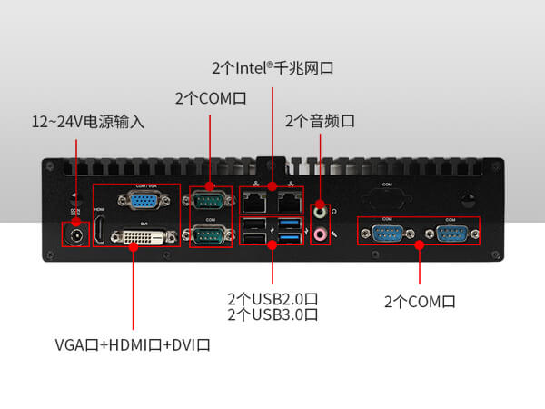 嵌入式工控機