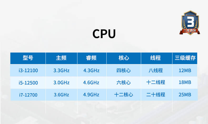 酷睿12代工控機(jī)