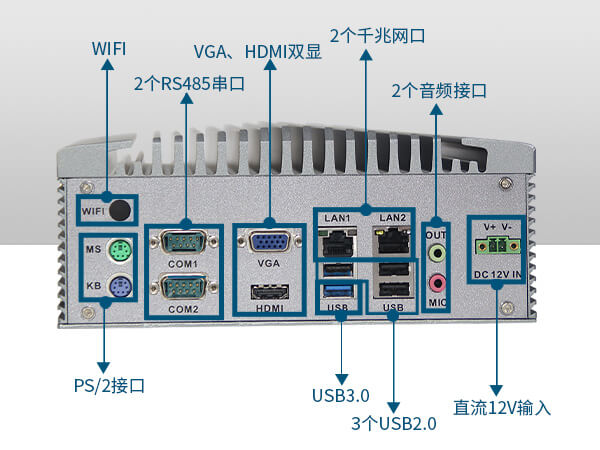 無風(fēng)扇嵌入式工控機(jī)