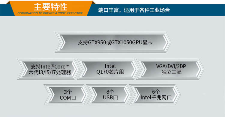 無風扇工業(yè)電腦定制