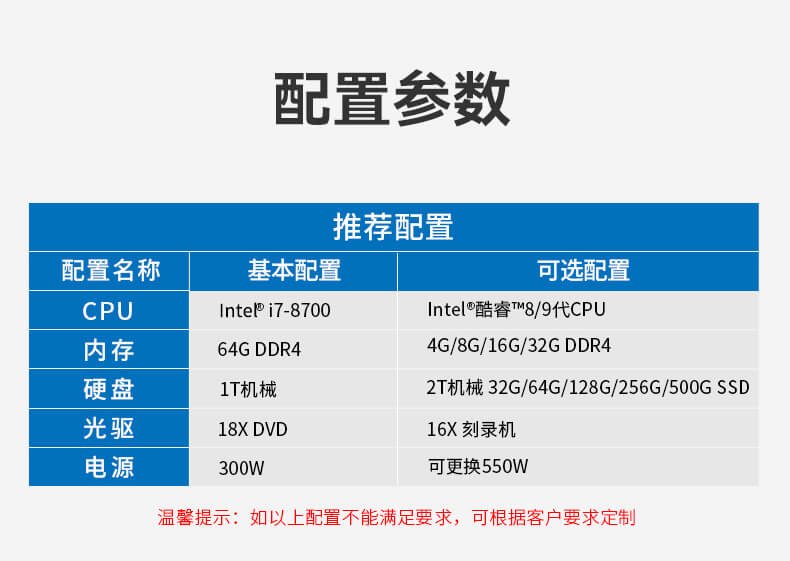 4U上架式主機,機器視覺工控機