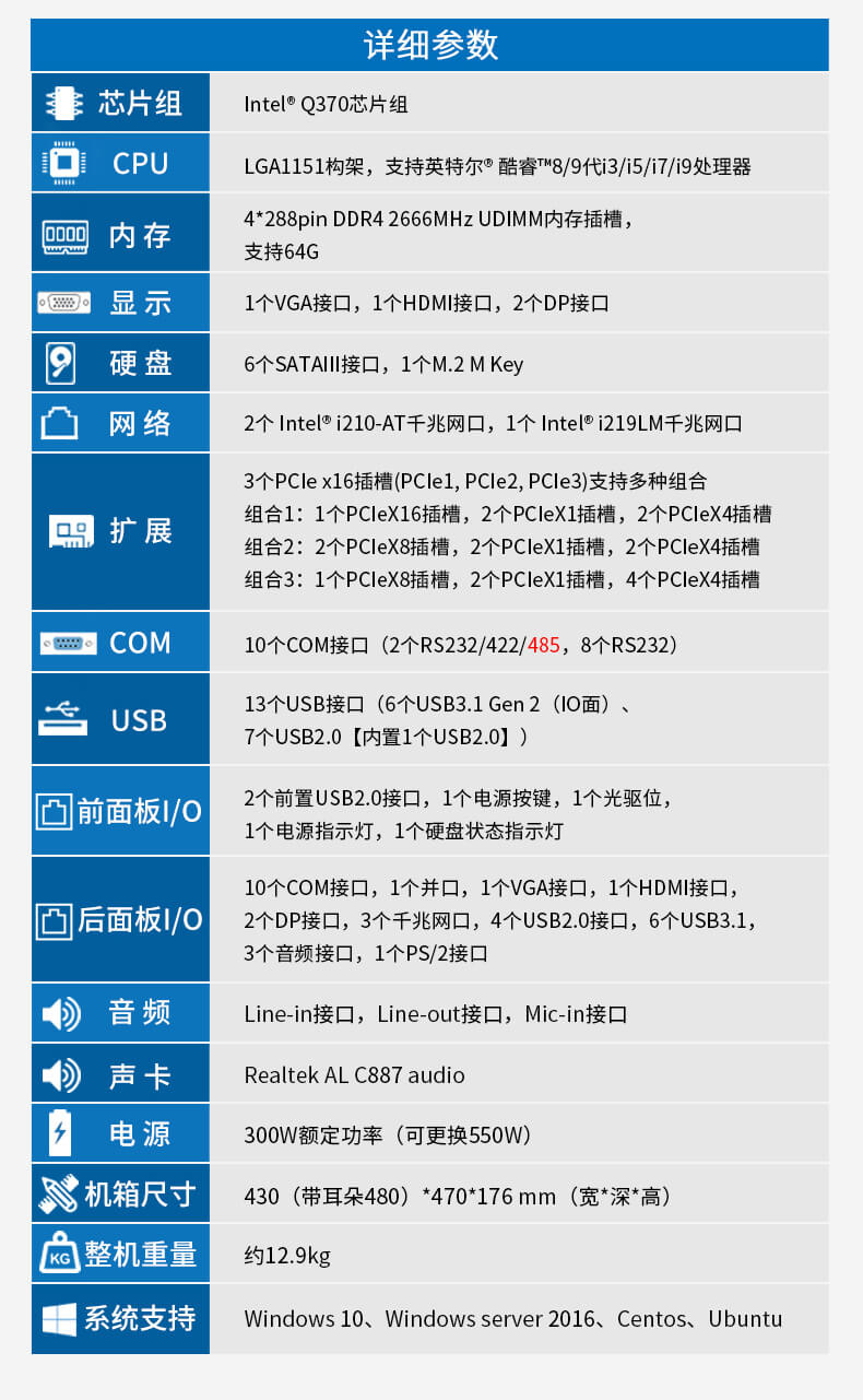 4U上架式主機,機器視覺工控機