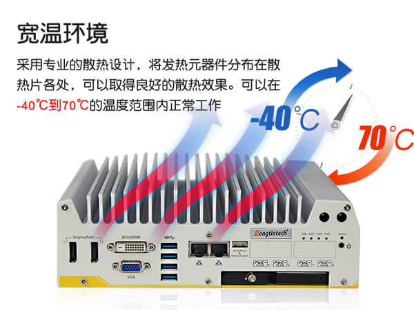 車載工控電腦,東田無(wú)風(fēng)扇工控機(jī)