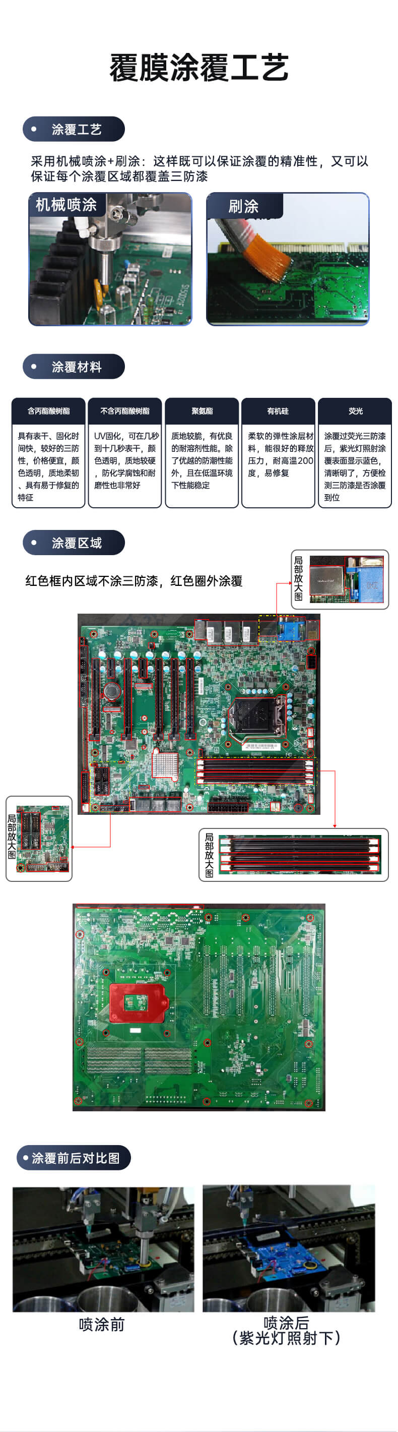 三防工控機(jī)_07.jpg