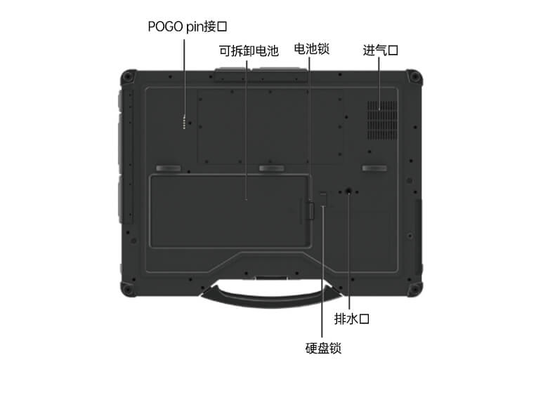 酷睿11代三防筆記本