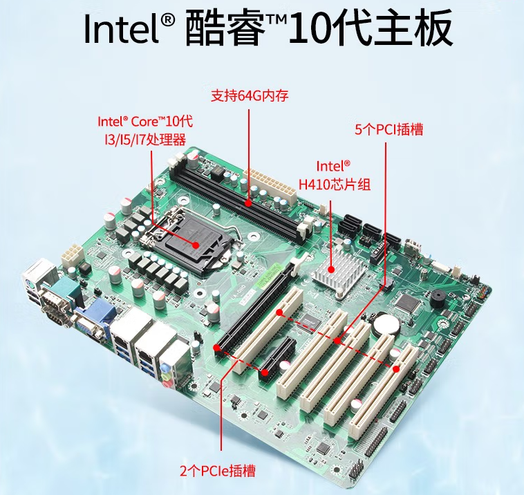 工控機主板