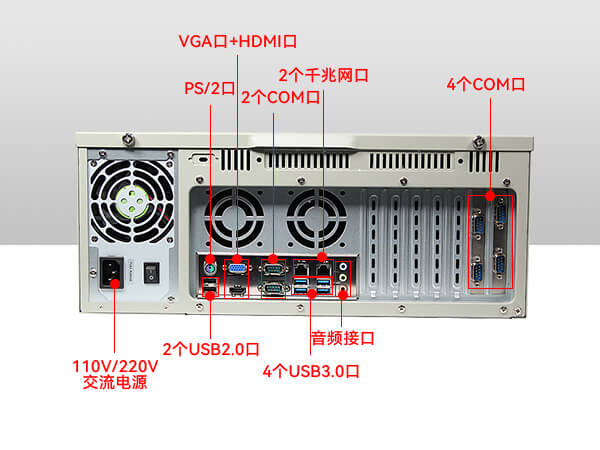 酷睿6代工控機(jī),4U上架式工業(yè)電腦