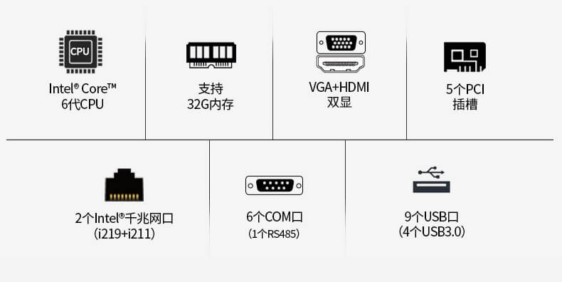 酷睿6代工控機(jī),4U上架式工業(yè)電腦