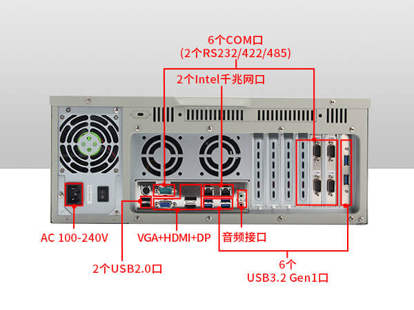 酷睿10代工控機(jī),運(yùn)動(dòng)控制工業(yè)電腦