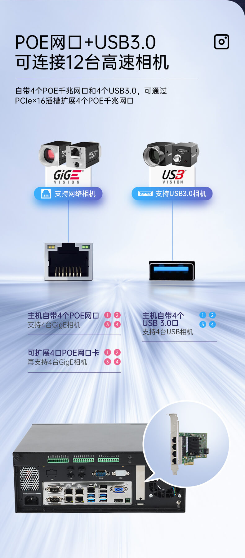 工業(yè)視覺控制器,機(jī)器視覺工控機(jī)