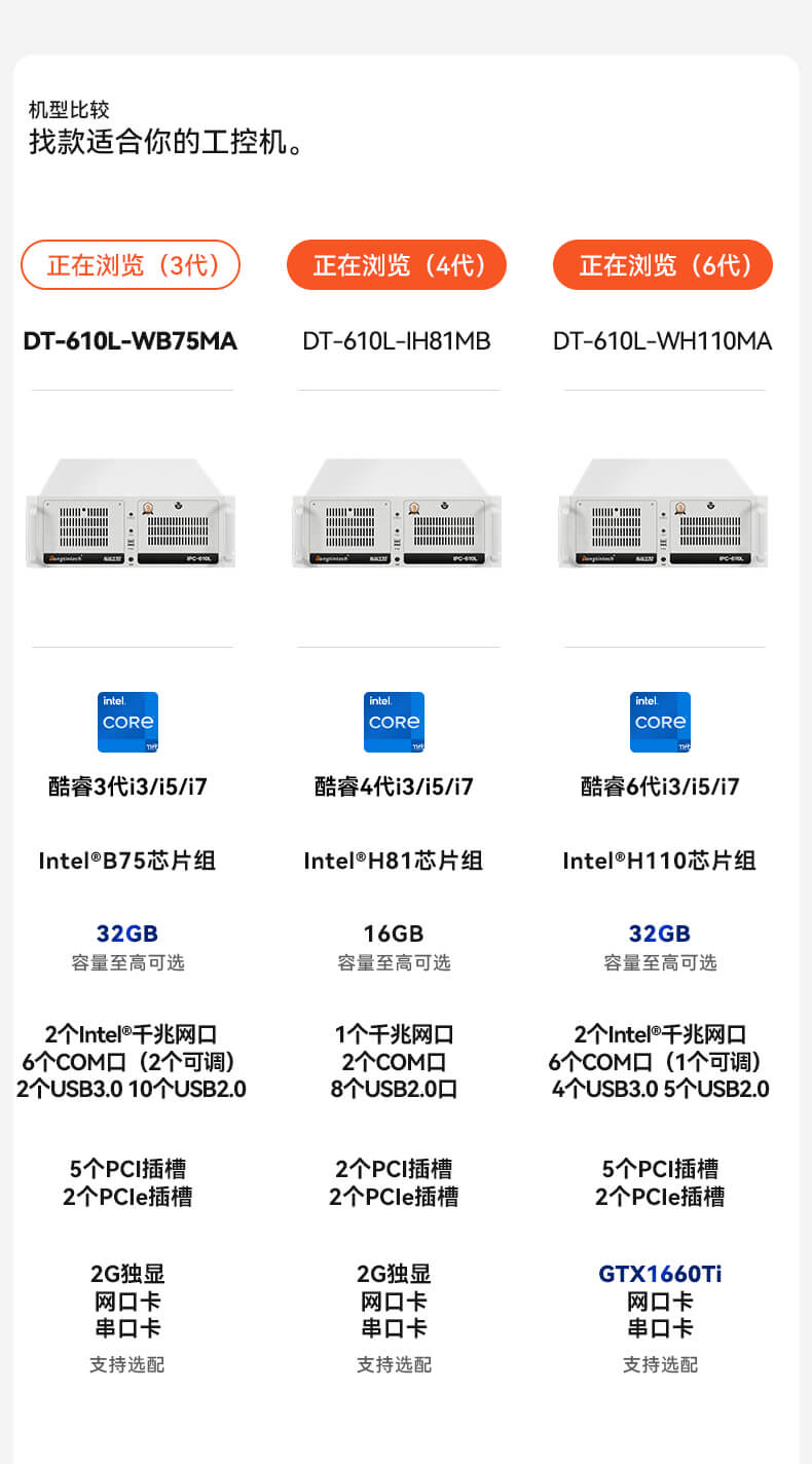 東田4U上架式工控機(jī),工業(yè)自動(dòng)化電腦