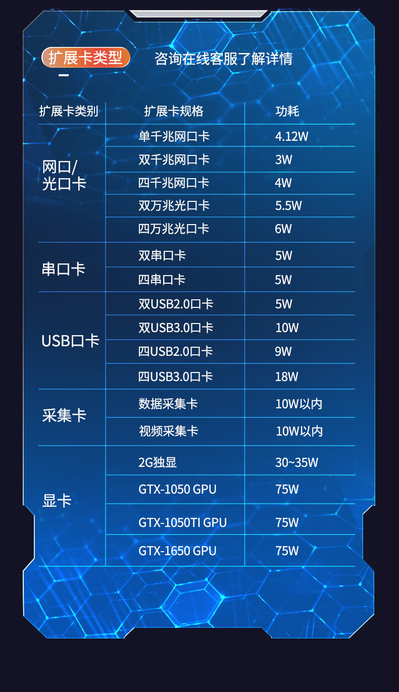 東田4U上架式工控機(jī),工業(yè)自動(dòng)化電腦