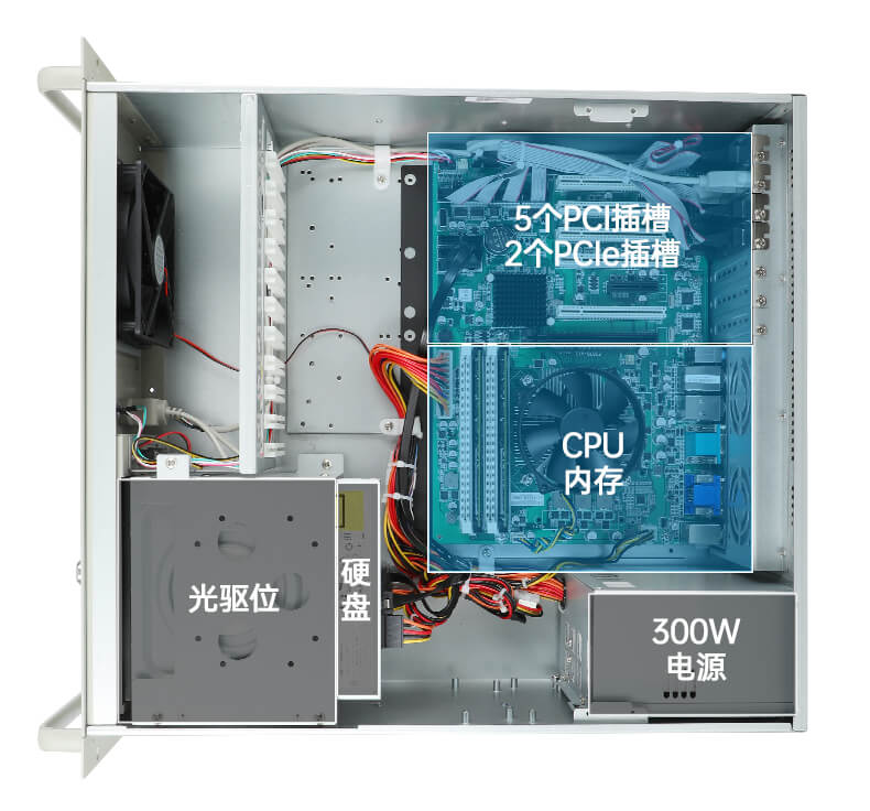 東田4U上架式工控機(jī),工業(yè)自動(dòng)化電腦