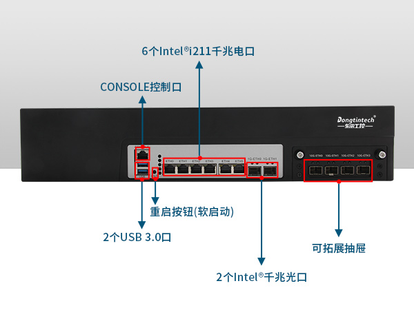 網(wǎng)絡(luò)安全工控機(jī)，多網(wǎng)口工業(yè)電腦