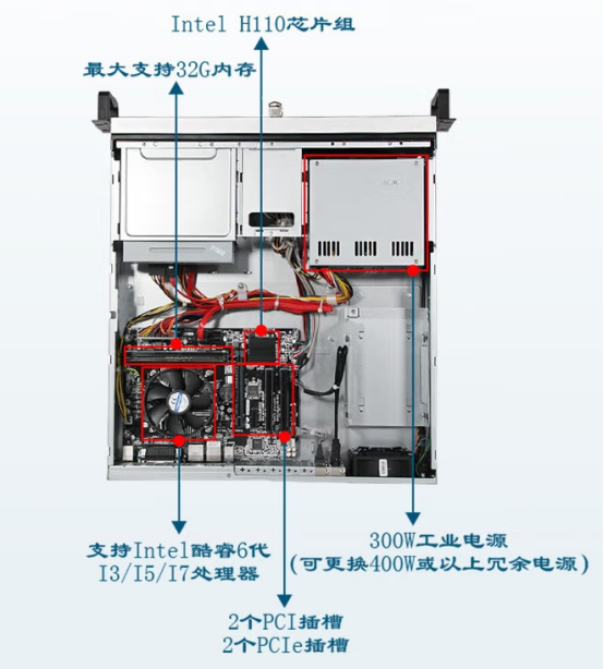 機器內(nèi)部.png