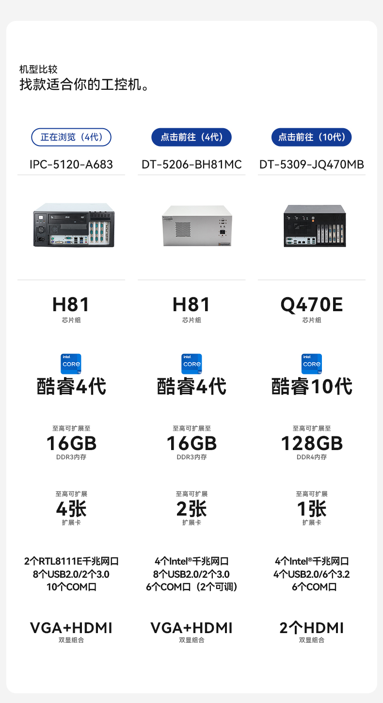 研華壁掛式工控機(jī),工業(yè)自動(dòng)化控制電腦主機(jī),IPC-5120-A683.jpg