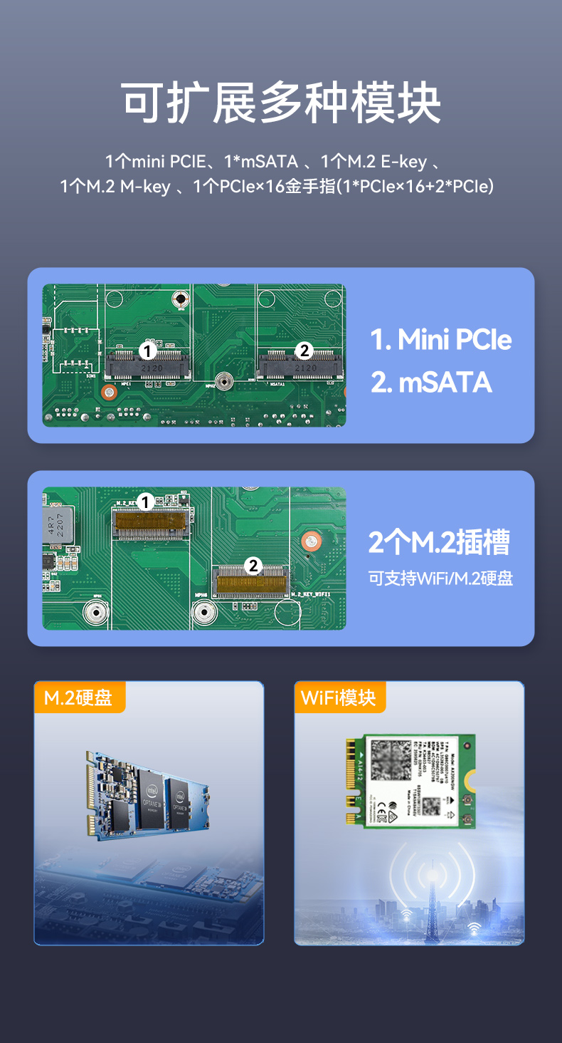 酷睿8代迷你主機(jī),嵌入式無(wú)風(fēng)扇工業(yè)電腦,DTB-3002-8265U.jpg