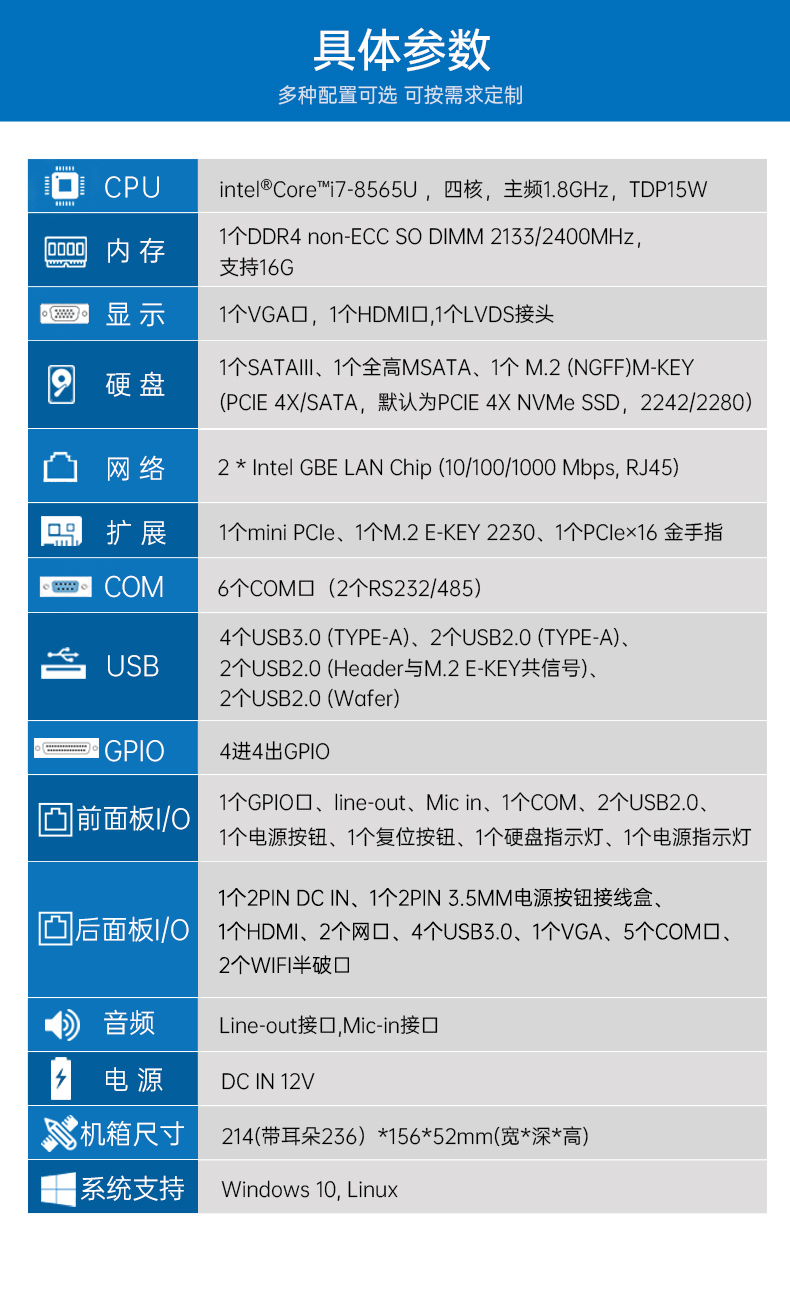 迷你工控機(jī),無風(fēng)扇嵌入式工控主機(jī),DTB-3002-8565U.jpg