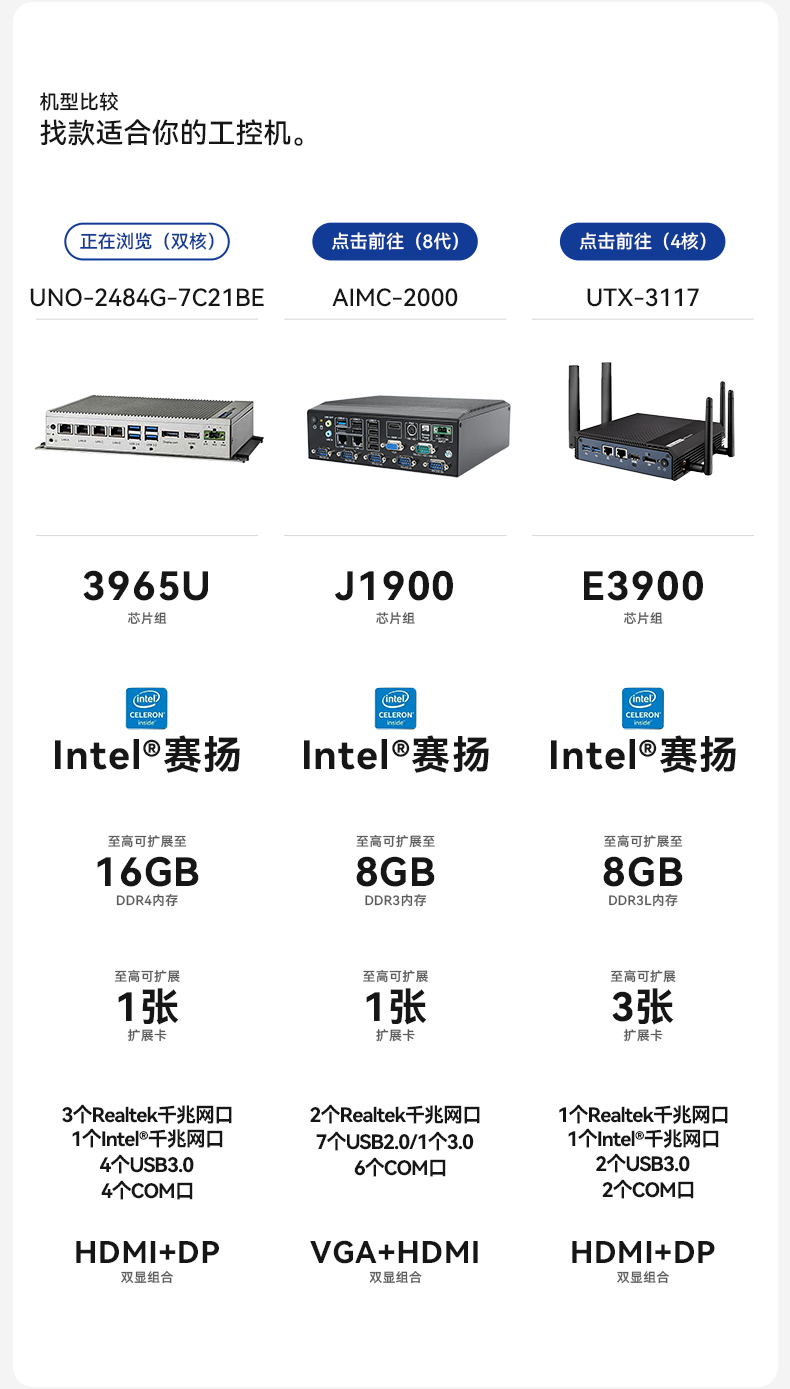 研華壁掛式主機,無風扇工控機,UNO-2484G-7C21BE.jpg