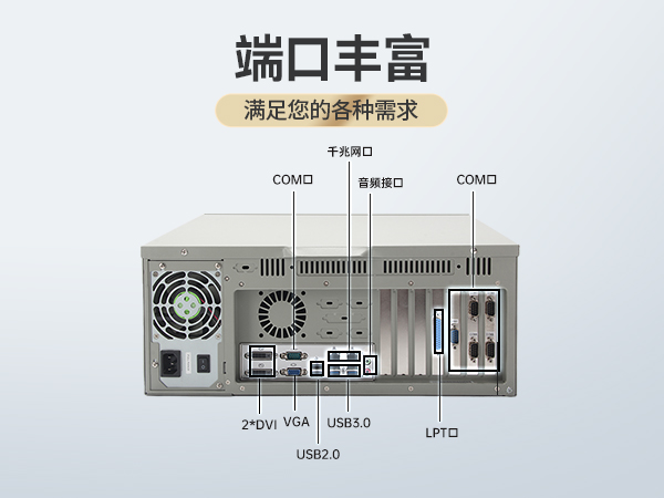 研華工控機,4U機架式工控機,IPC-610L-785G2-706VG