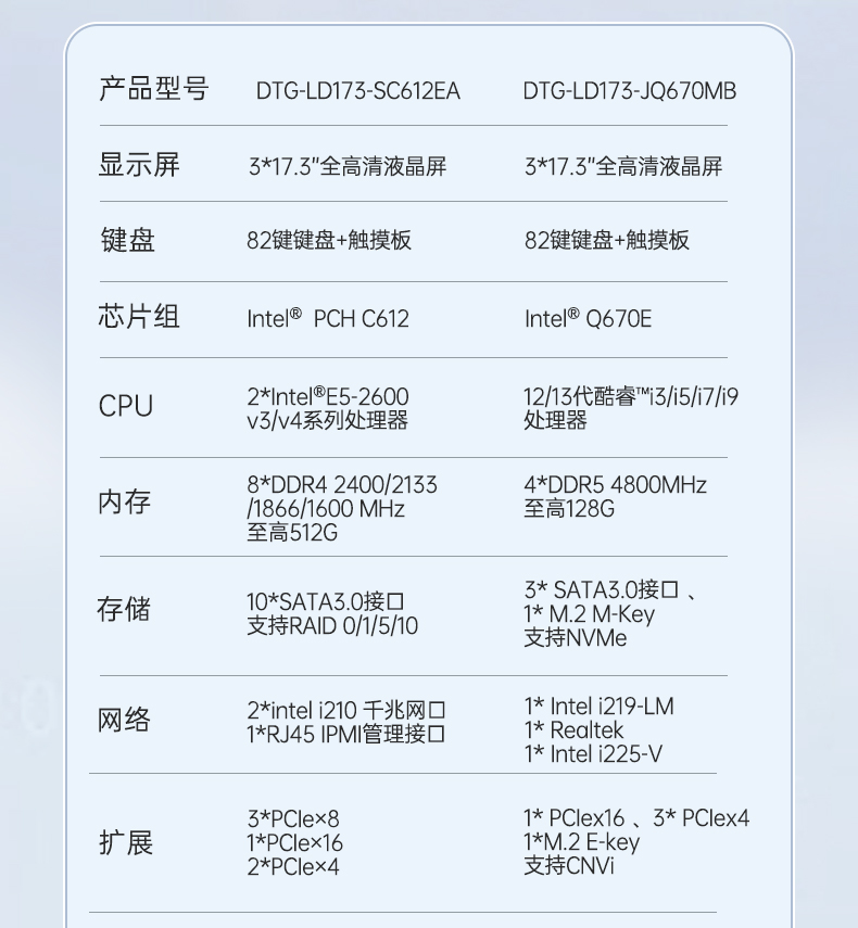 東田三屏便攜機,17.3英寸加固筆記本,DTG-LD173-SC612EA.jpg