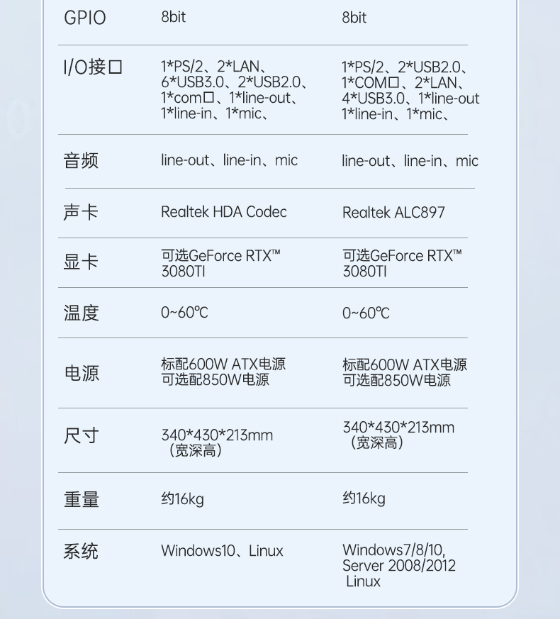 東田三屏便攜機,17.3英寸加固筆記本,DTG-LD173-SC612EA.jpg