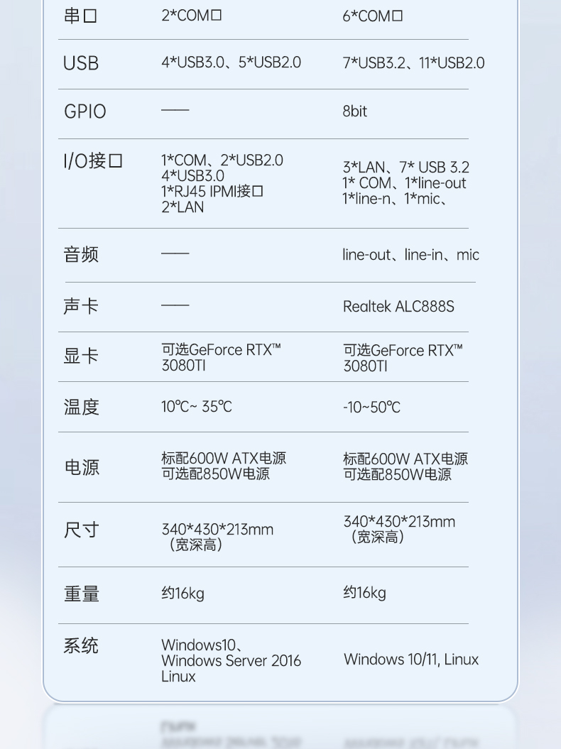 酷睿10代三屏便攜機,17.3英寸加固筆記本,DTG-LD173-BQ470MA.jpg